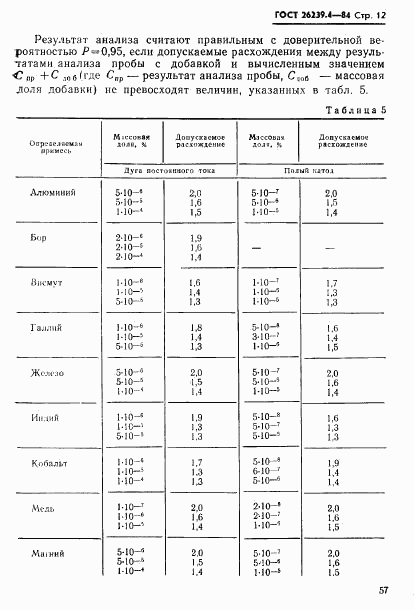 ГОСТ 26239.4-84, страница 12
