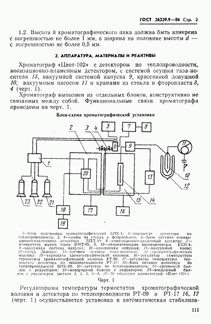 ГОСТ 26239.9-84, страница 2