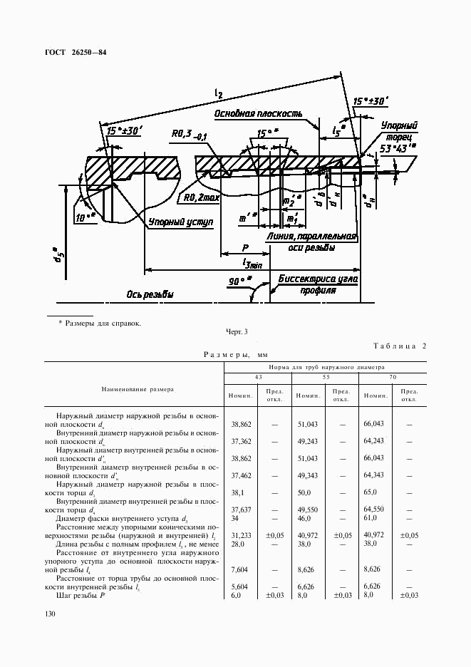 ГОСТ 26250-84, страница 3