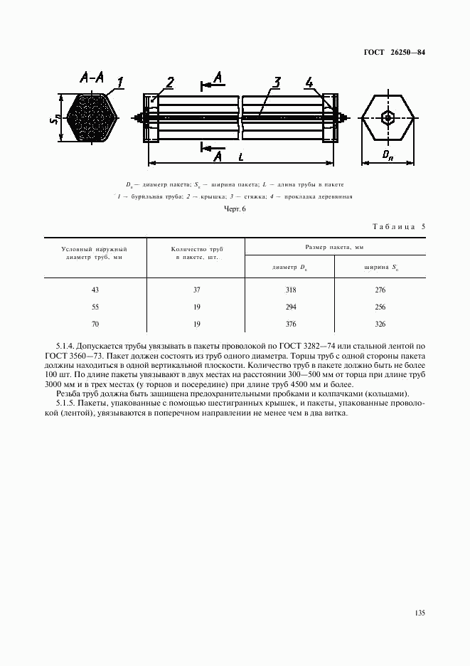 ГОСТ 26250-84, страница 8
