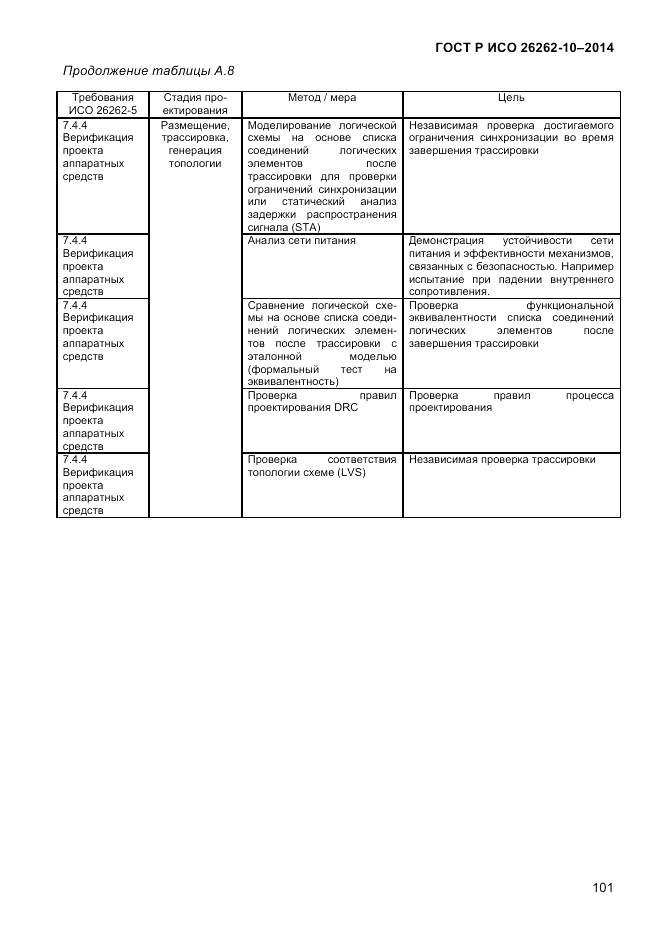 ГОСТ Р ИСО  26262-10-2014, страница 107