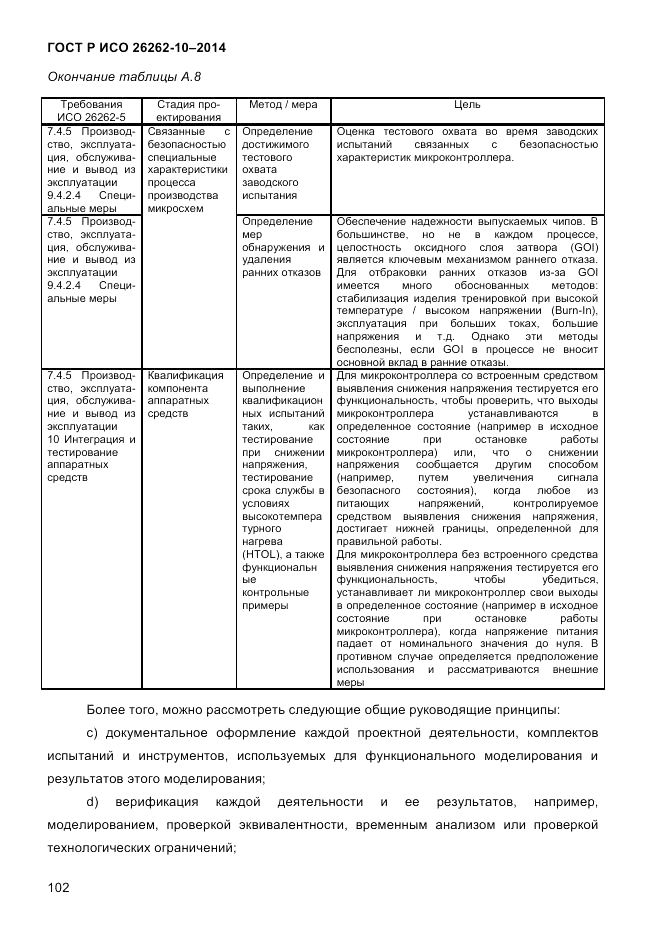ГОСТ Р ИСО  26262-10-2014, страница 108