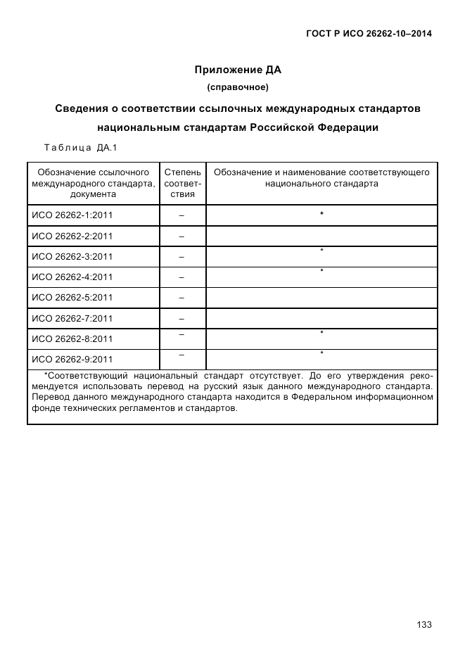 ГОСТ Р ИСО  26262-10-2014, страница 139