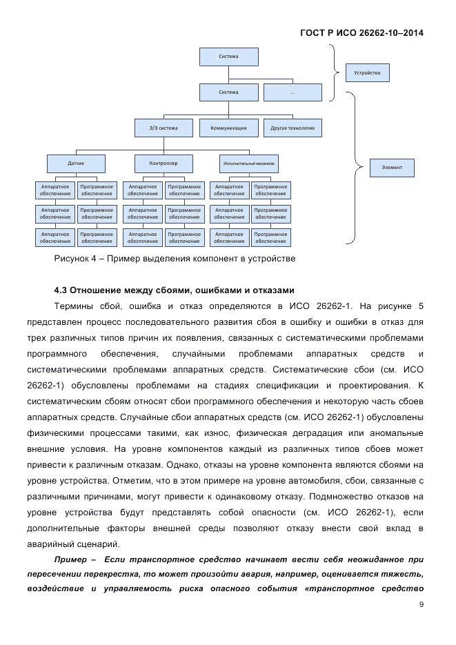 ГОСТ Р ИСО  26262-10-2014, страница 16