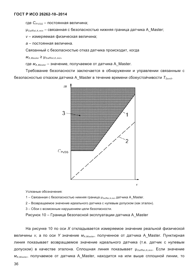 ГОСТ Р ИСО  26262-10-2014, страница 42