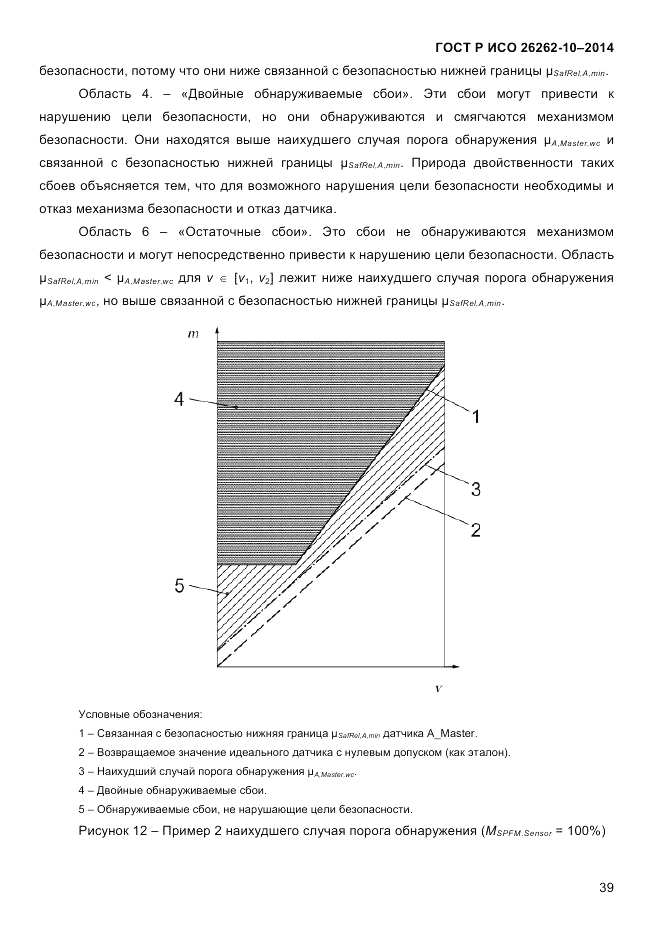 ГОСТ Р ИСО  26262-10-2014, страница 45