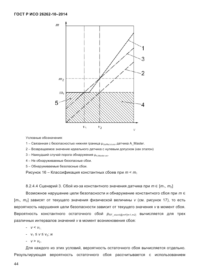 ГОСТ Р ИСО  26262-10-2014, страница 50