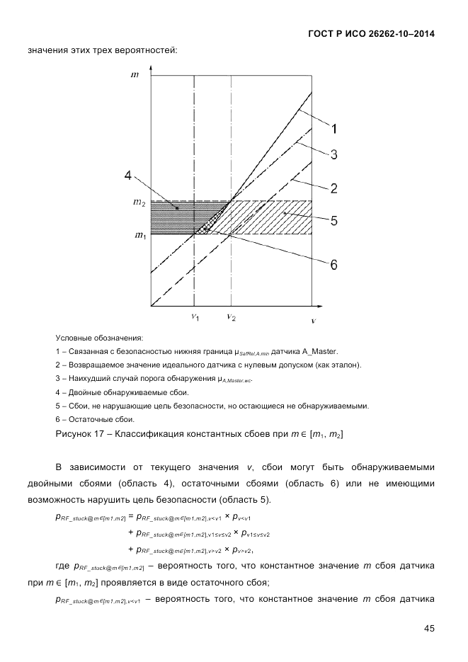 ГОСТ Р ИСО  26262-10-2014, страница 51
