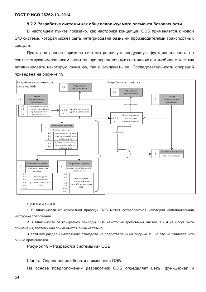 ГОСТ Р ИСО  26262-10-2014, страница 60