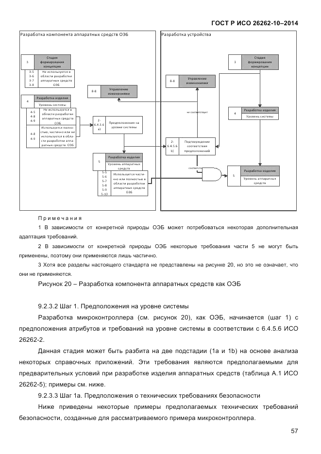 ГОСТ Р ИСО  26262-10-2014, страница 63