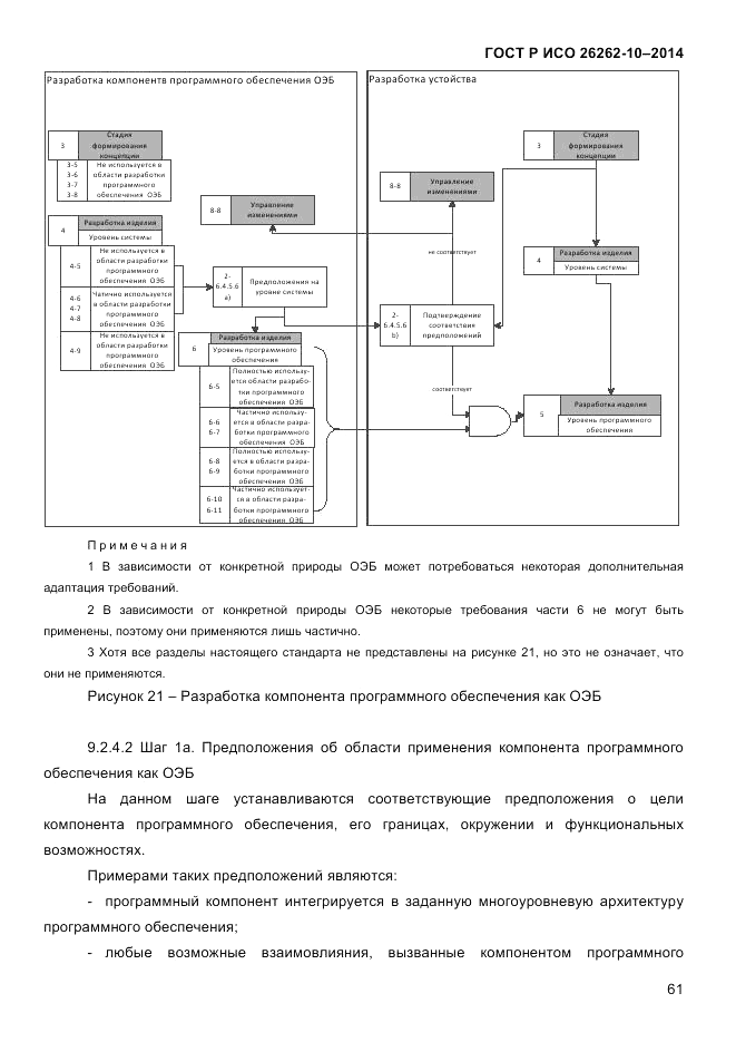 ГОСТ Р ИСО  26262-10-2014, страница 67