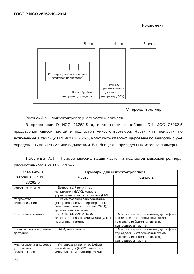ГОСТ Р ИСО  26262-10-2014, страница 78