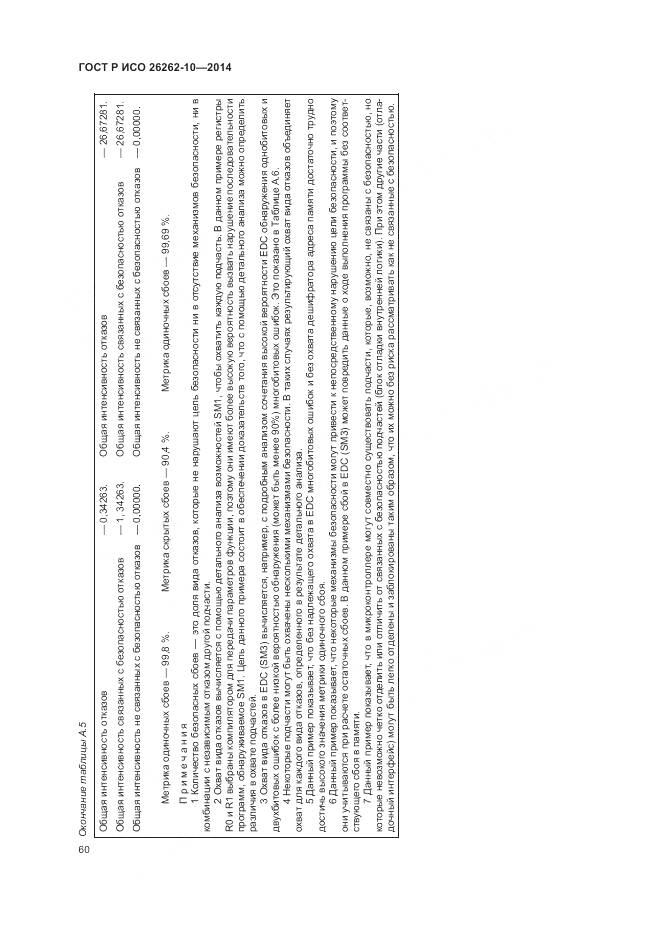 ГОСТ Р ИСО 26262-10-2014, страница 66