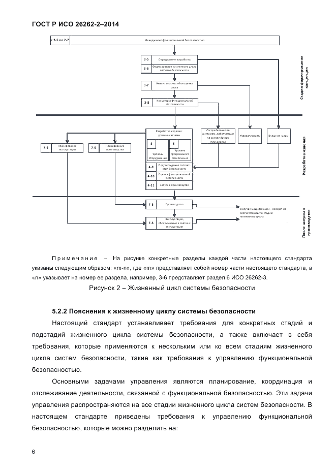 ГОСТ Р ИСО  26262-2-2014, страница 14