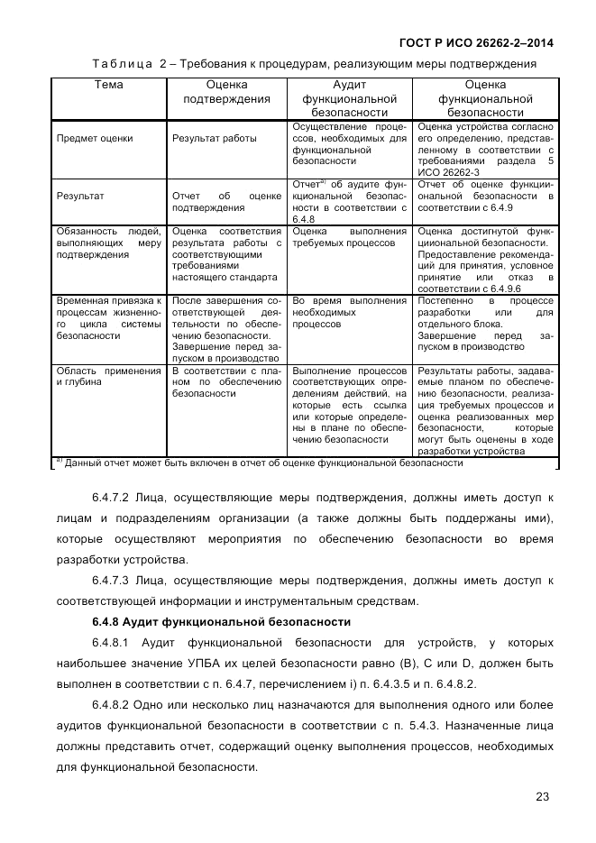 ГОСТ Р ИСО  26262-2-2014, страница 31