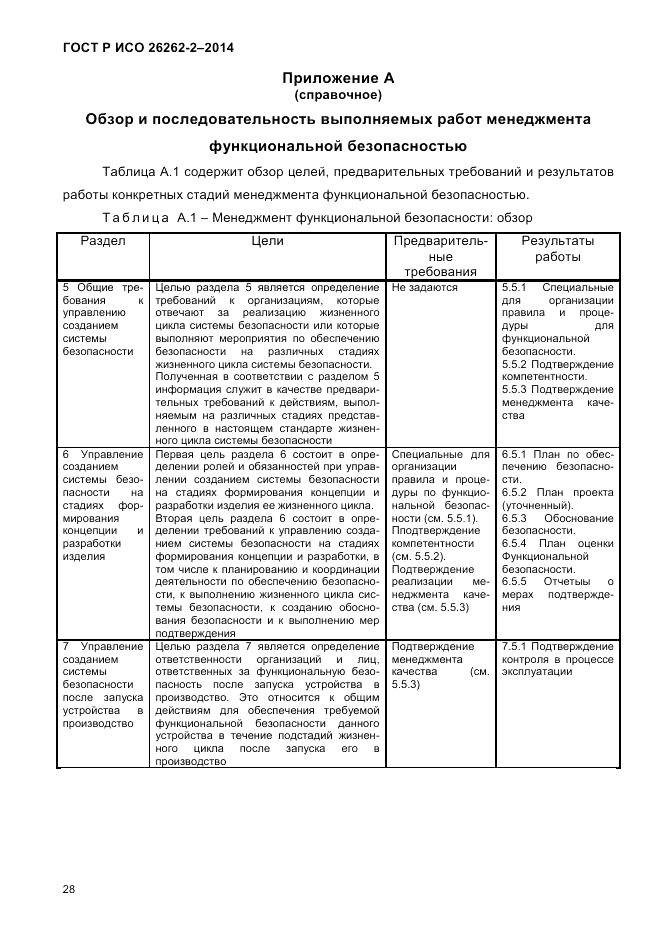 ГОСТ Р ИСО  26262-2-2014, страница 36