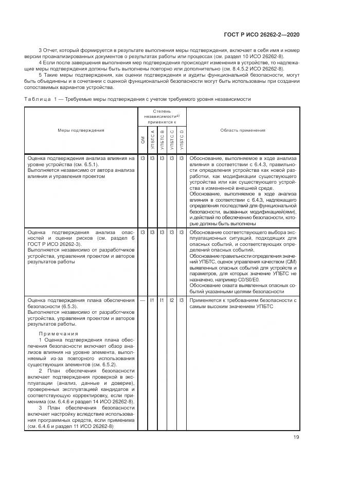 ГОСТ Р ИСО  26262-2-2020, страница 25