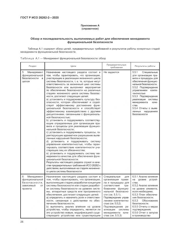 ГОСТ Р ИСО  26262-2-2020, страница 32