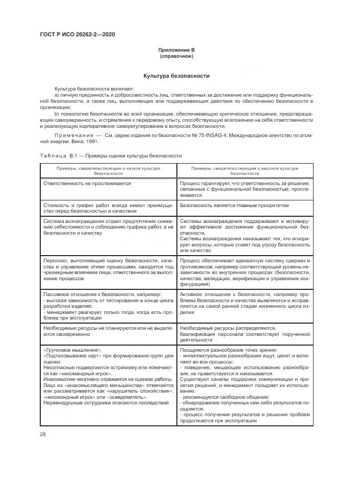 ГОСТ Р ИСО  26262-2-2020, страница 34