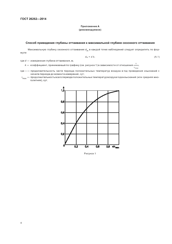 ГОСТ 26262-2014, страница 8
