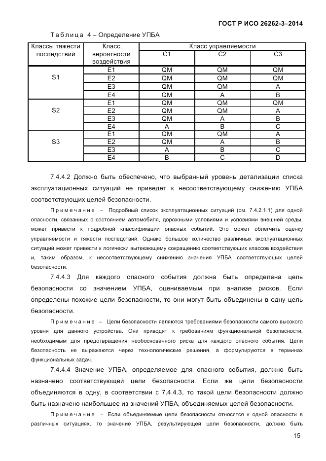 ГОСТ Р ИСО  26262-3-2014, страница 23