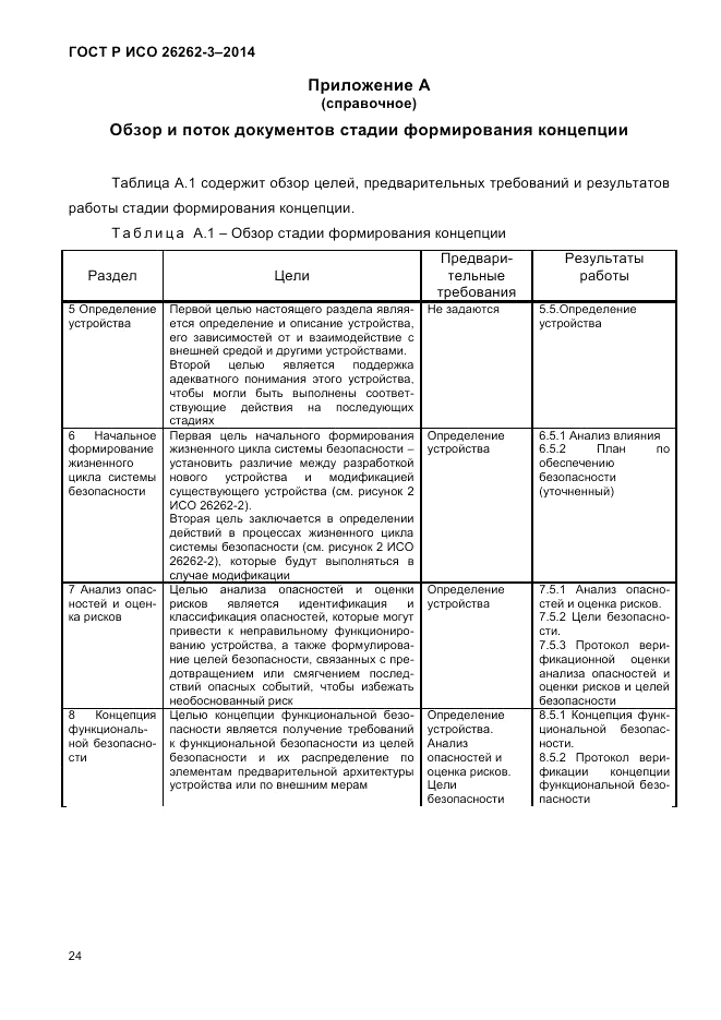 ГОСТ Р ИСО  26262-3-2014, страница 32