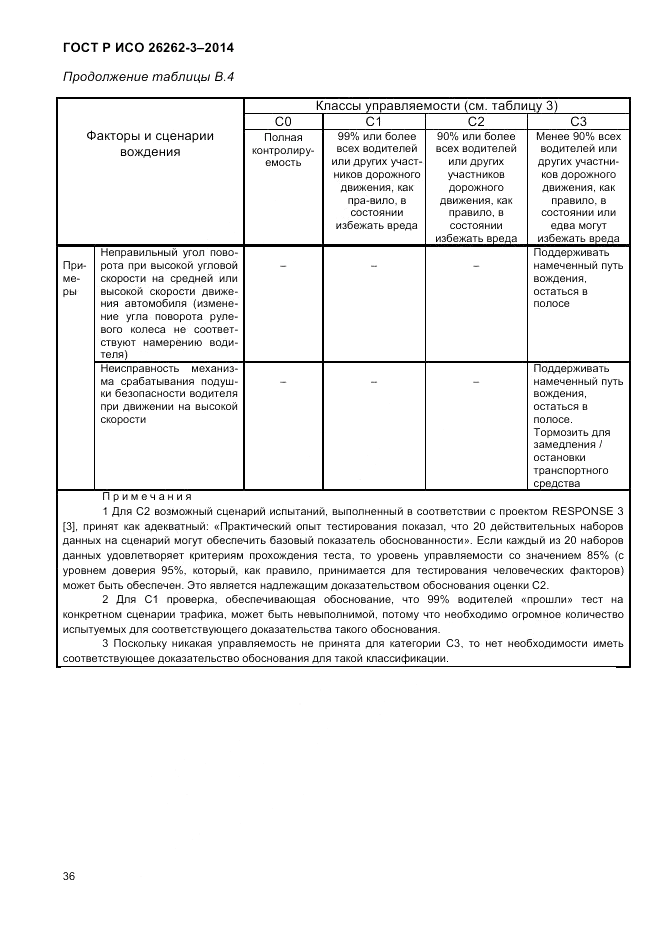 ГОСТ Р ИСО  26262-3-2014, страница 44