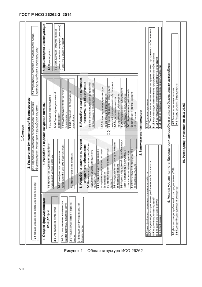 ГОСТ Р ИСО  26262-3-2014, страница 8