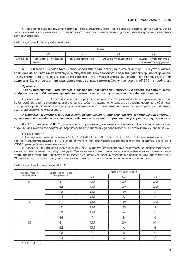 ГОСТ Р ИСО  26262-3-2020, страница 15
