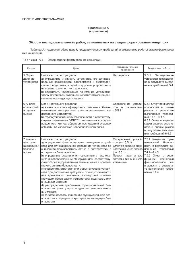 ГОСТ Р ИСО  26262-3-2020, страница 22
