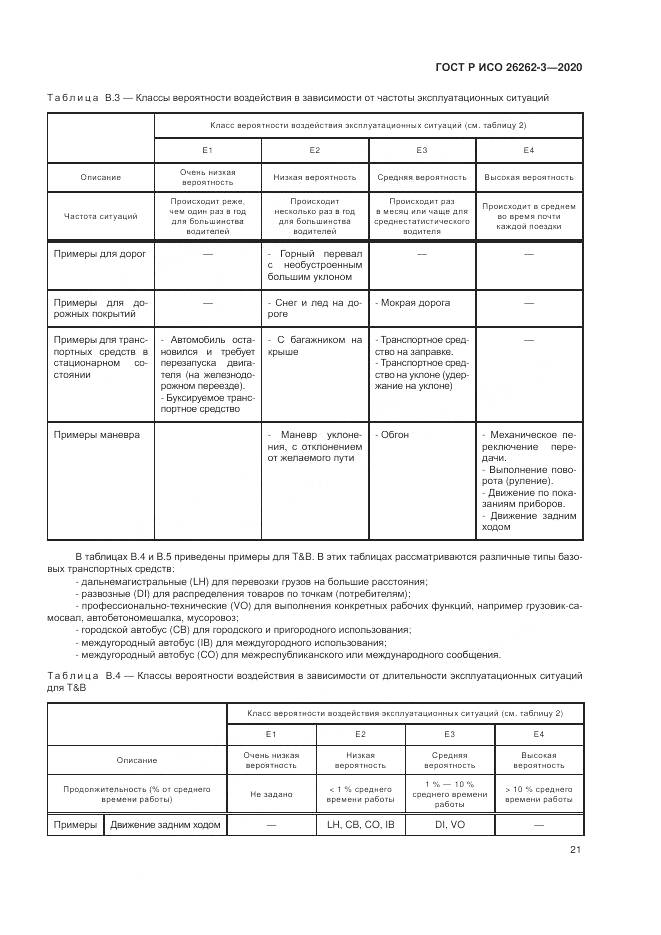 ГОСТ Р ИСО  26262-3-2020, страница 27