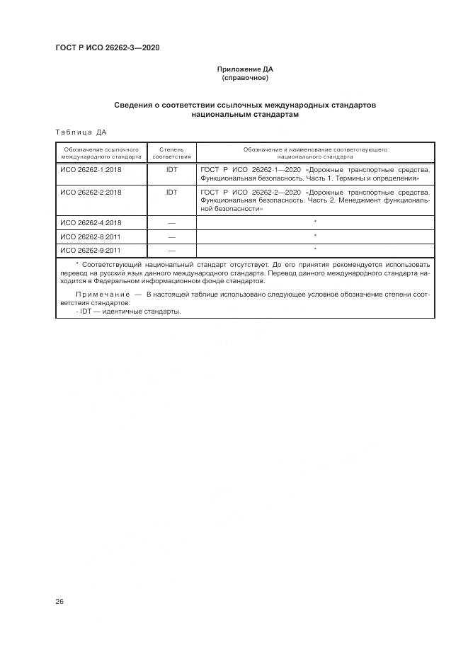 ГОСТ Р ИСО  26262-3-2020, страница 32