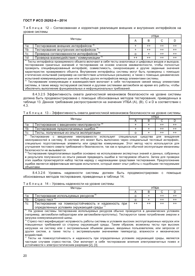 ГОСТ Р ИСО  26262-4-2014, страница 24