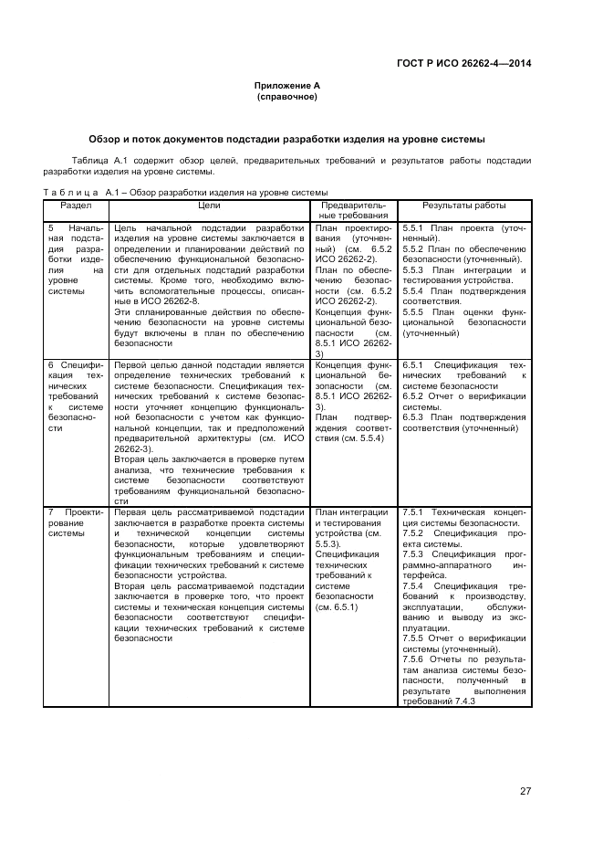 ГОСТ Р ИСО  26262-4-2014, страница 31