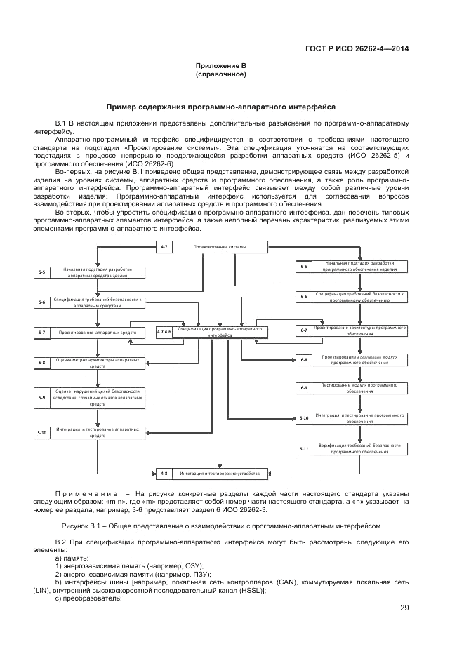 ГОСТ Р ИСО  26262-4-2014, страница 33