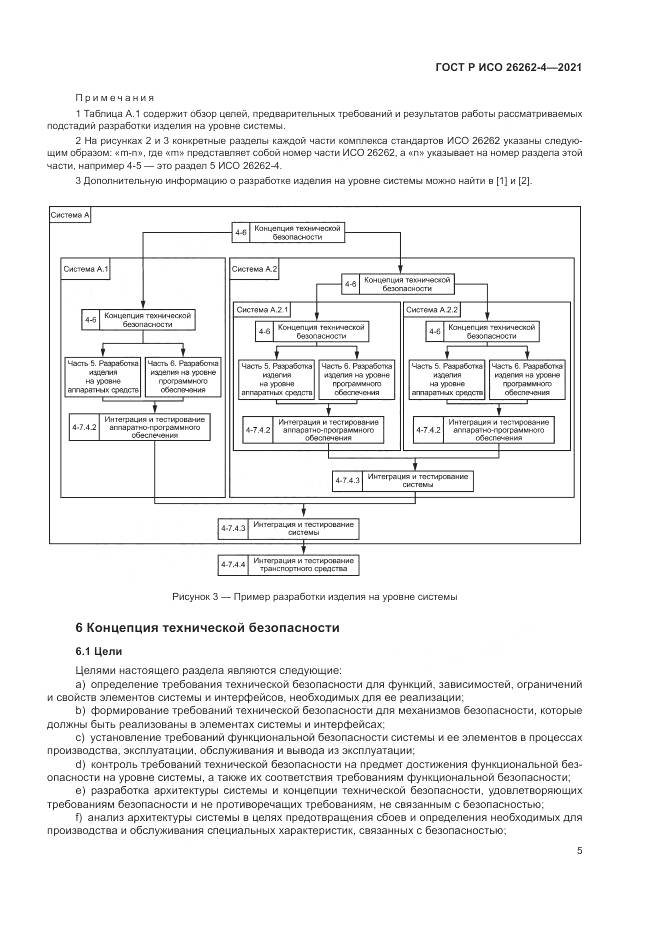 ГОСТ Р ИСО  26262-4-2021, страница 11