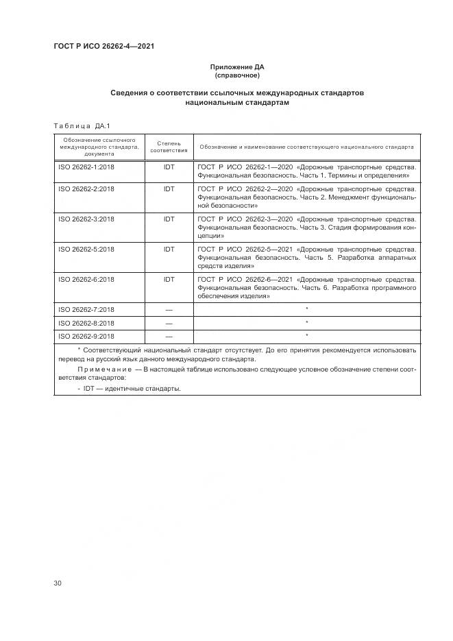 ГОСТ Р ИСО  26262-4-2021, страница 36