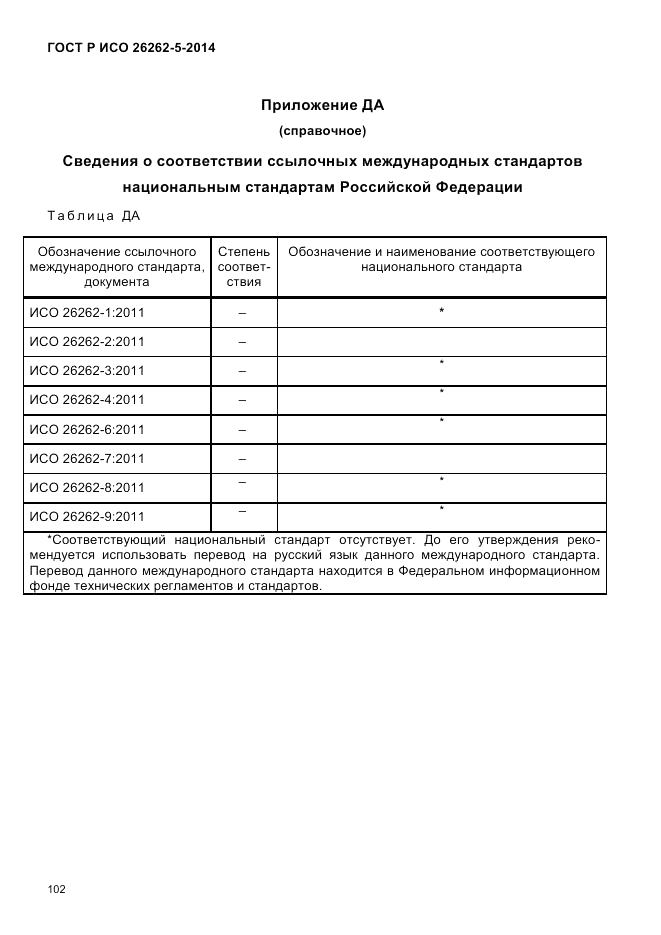 ГОСТ Р ИСО  26262-5-2014, страница 109