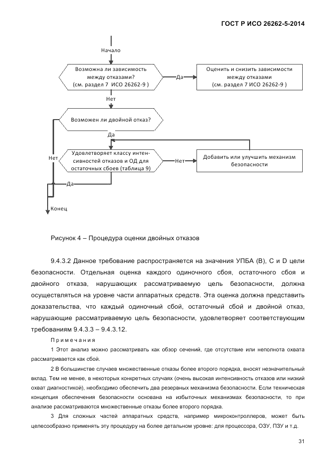 ГОСТ Р ИСО  26262-5-2014, страница 38