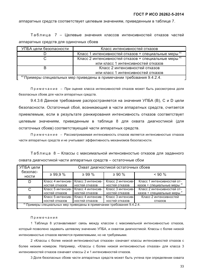 ГОСТ Р ИСО  26262-5-2014, страница 40