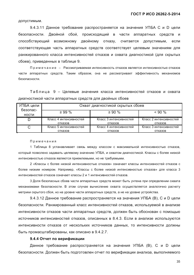 ГОСТ Р ИСО  26262-5-2014, страница 42