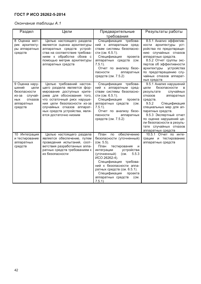 ГОСТ Р ИСО  26262-5-2014, страница 49