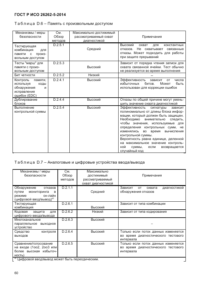 ГОСТ Р ИСО  26262-5-2014, страница 67