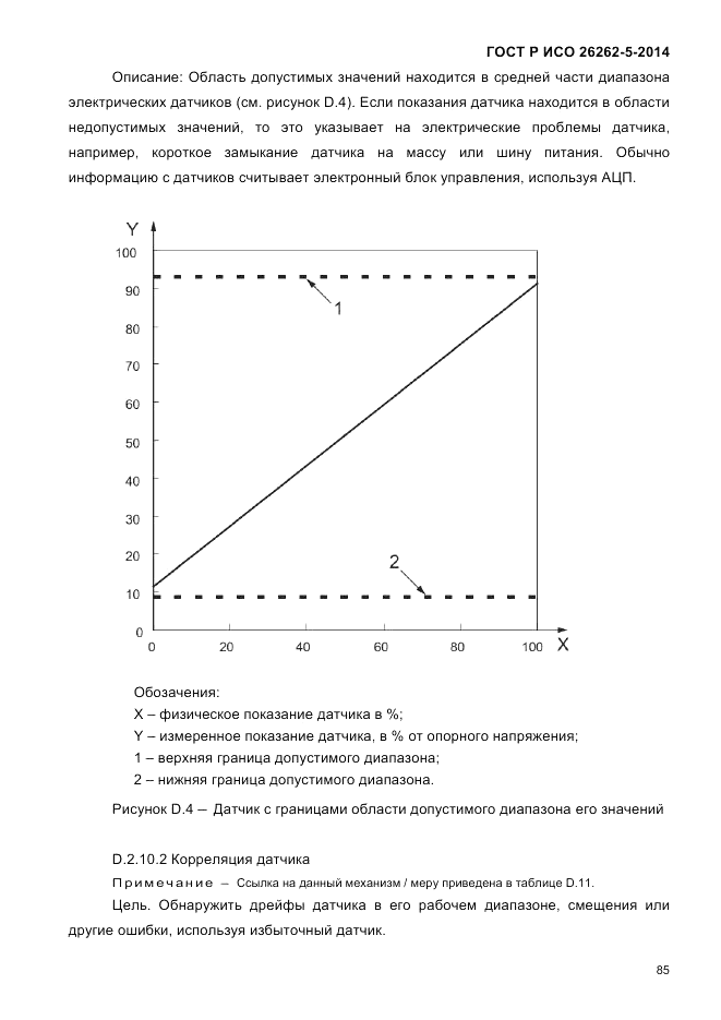 ГОСТ Р ИСО  26262-5-2014, страница 92