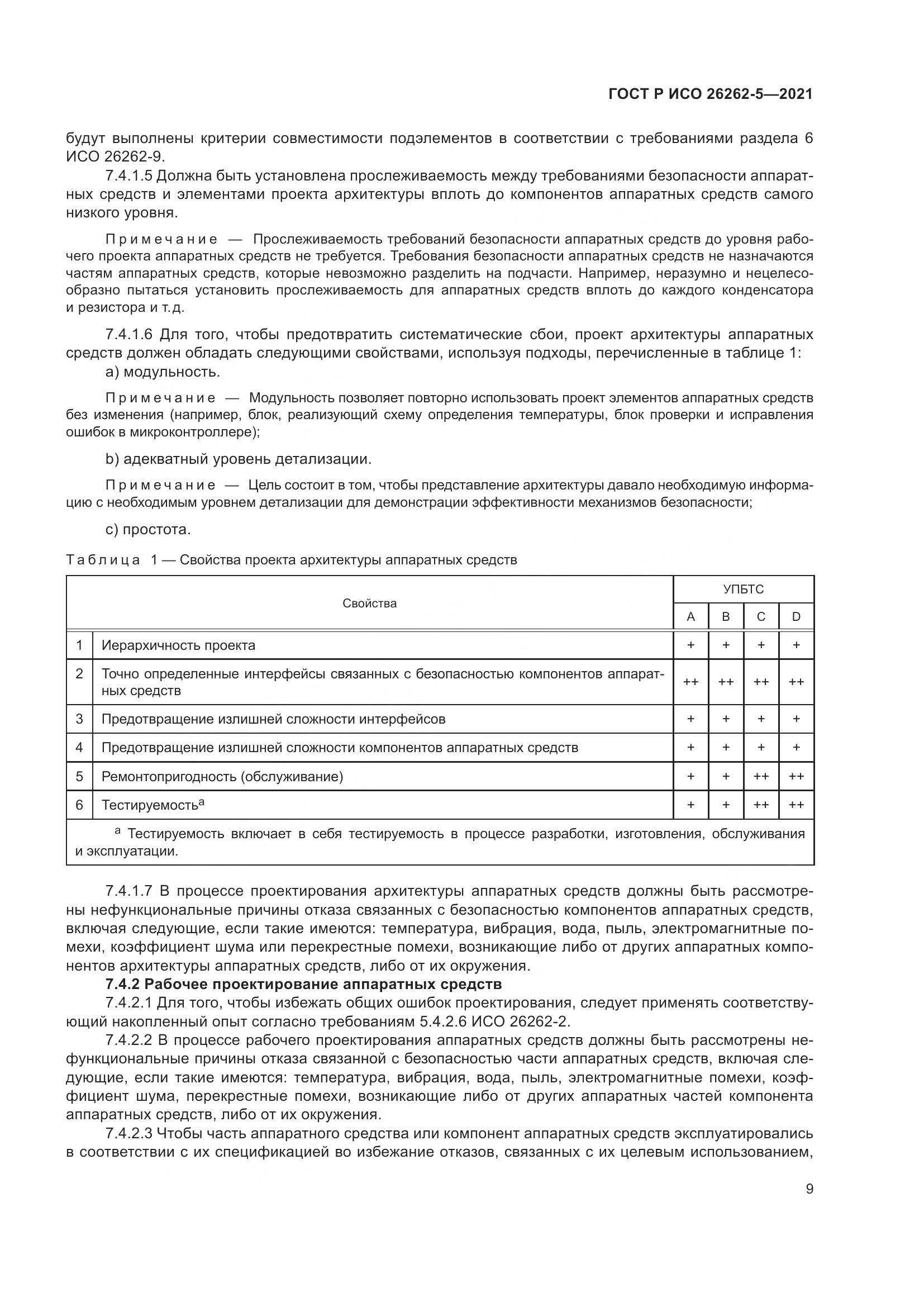 ГОСТ Р ИСО  26262-5-2021, страница 15