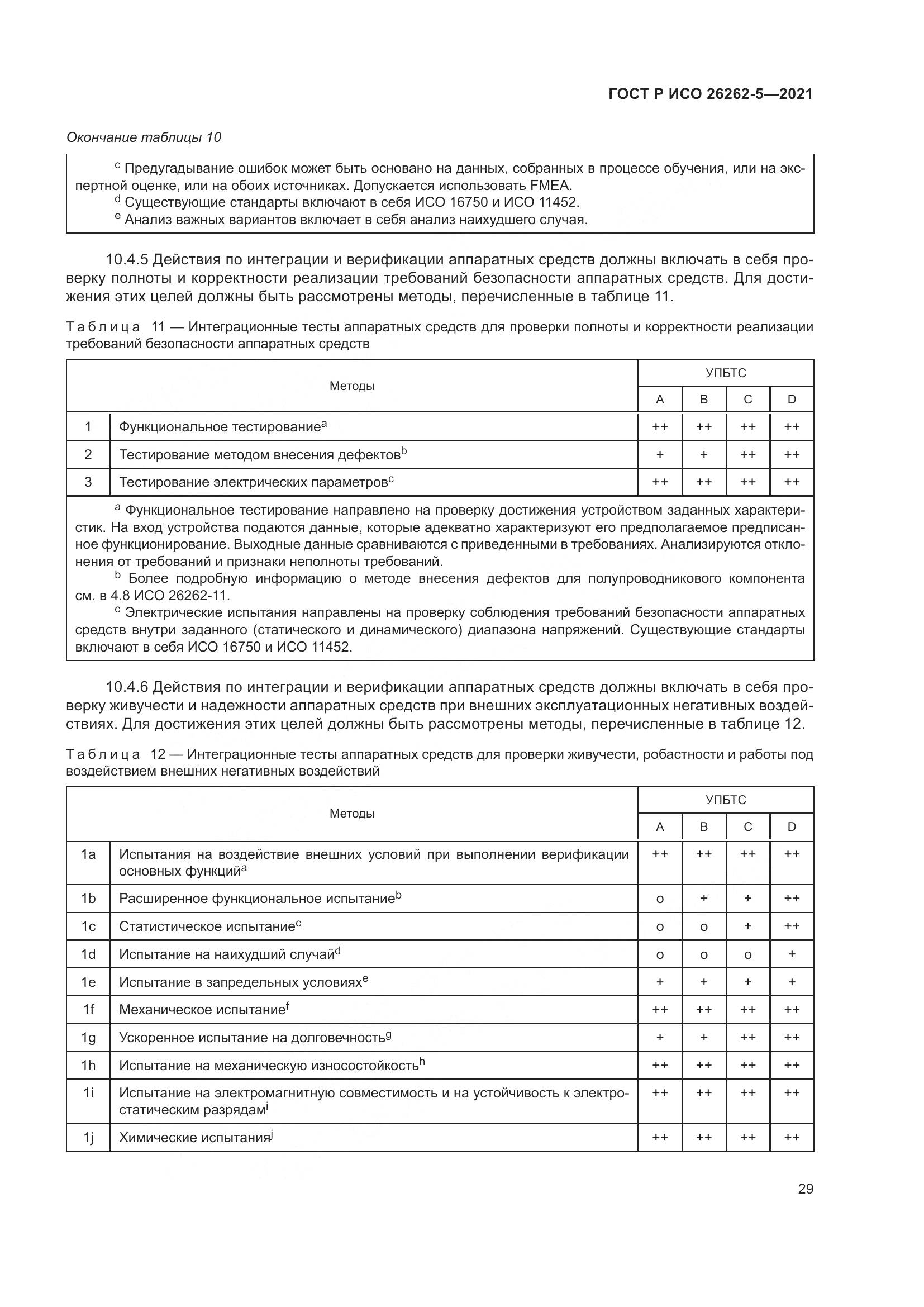 ГОСТ Р ИСО  26262-5-2021, страница 35