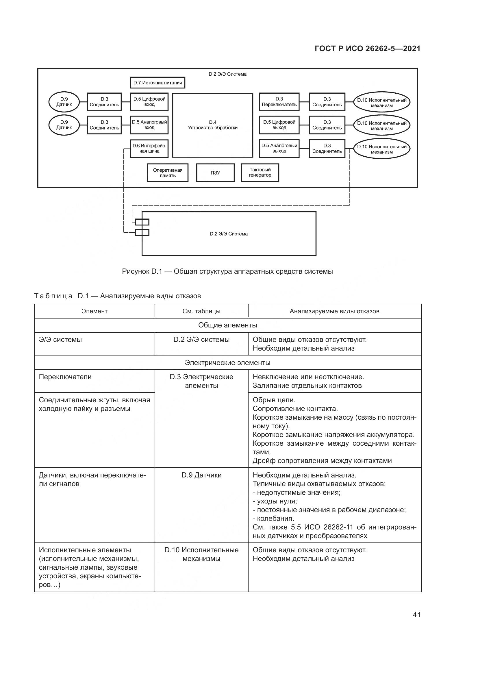 ГОСТ Р ИСО  26262-5-2021, страница 47