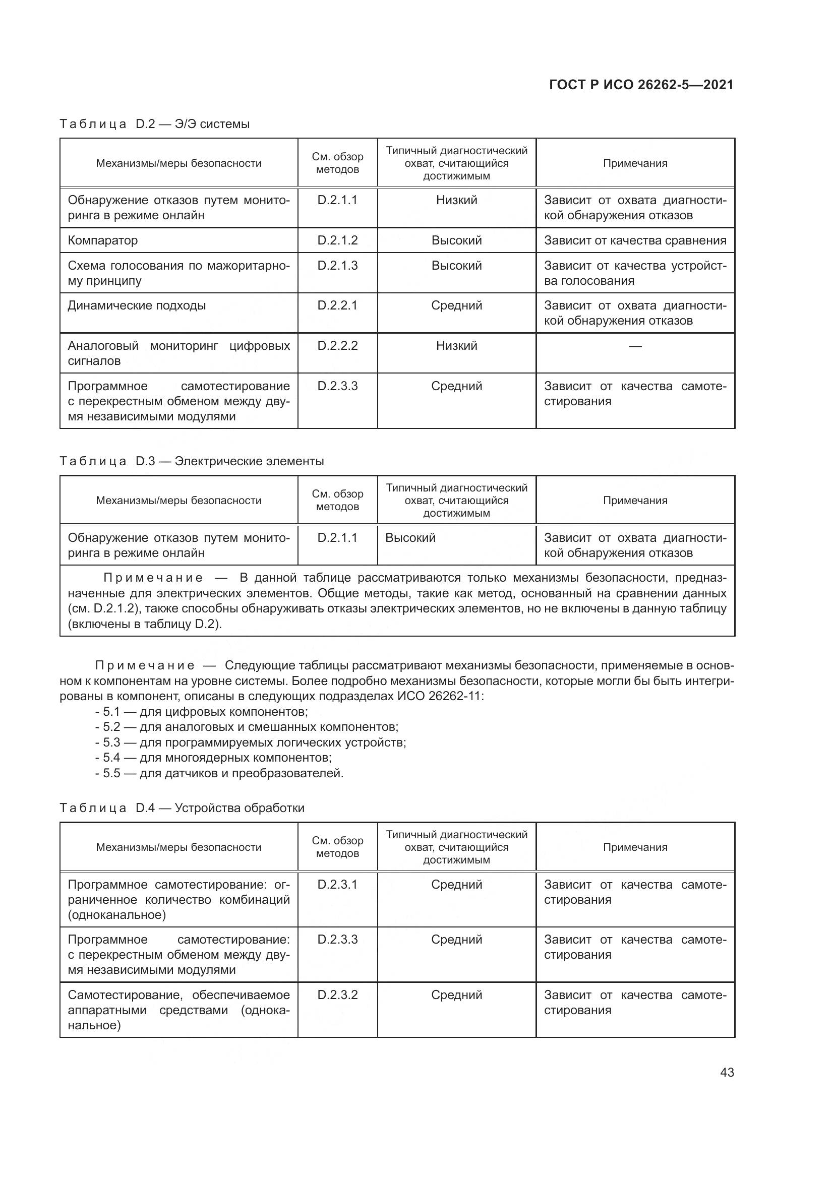 ГОСТ Р ИСО  26262-5-2021, страница 49