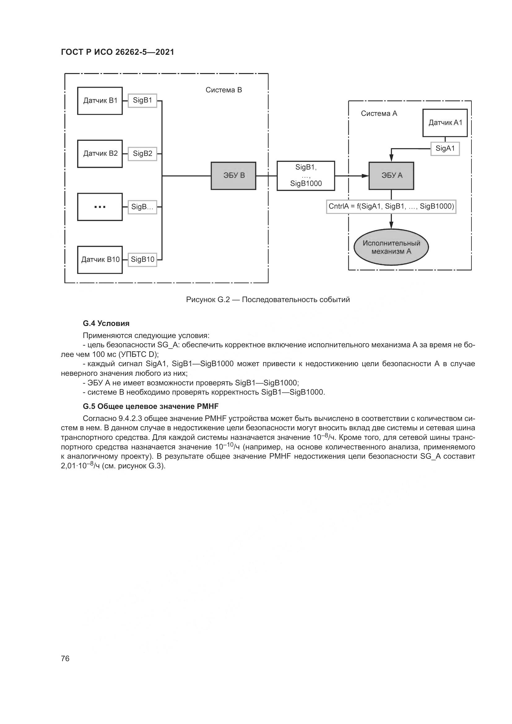 ГОСТ Р ИСО  26262-5-2021, страница 82