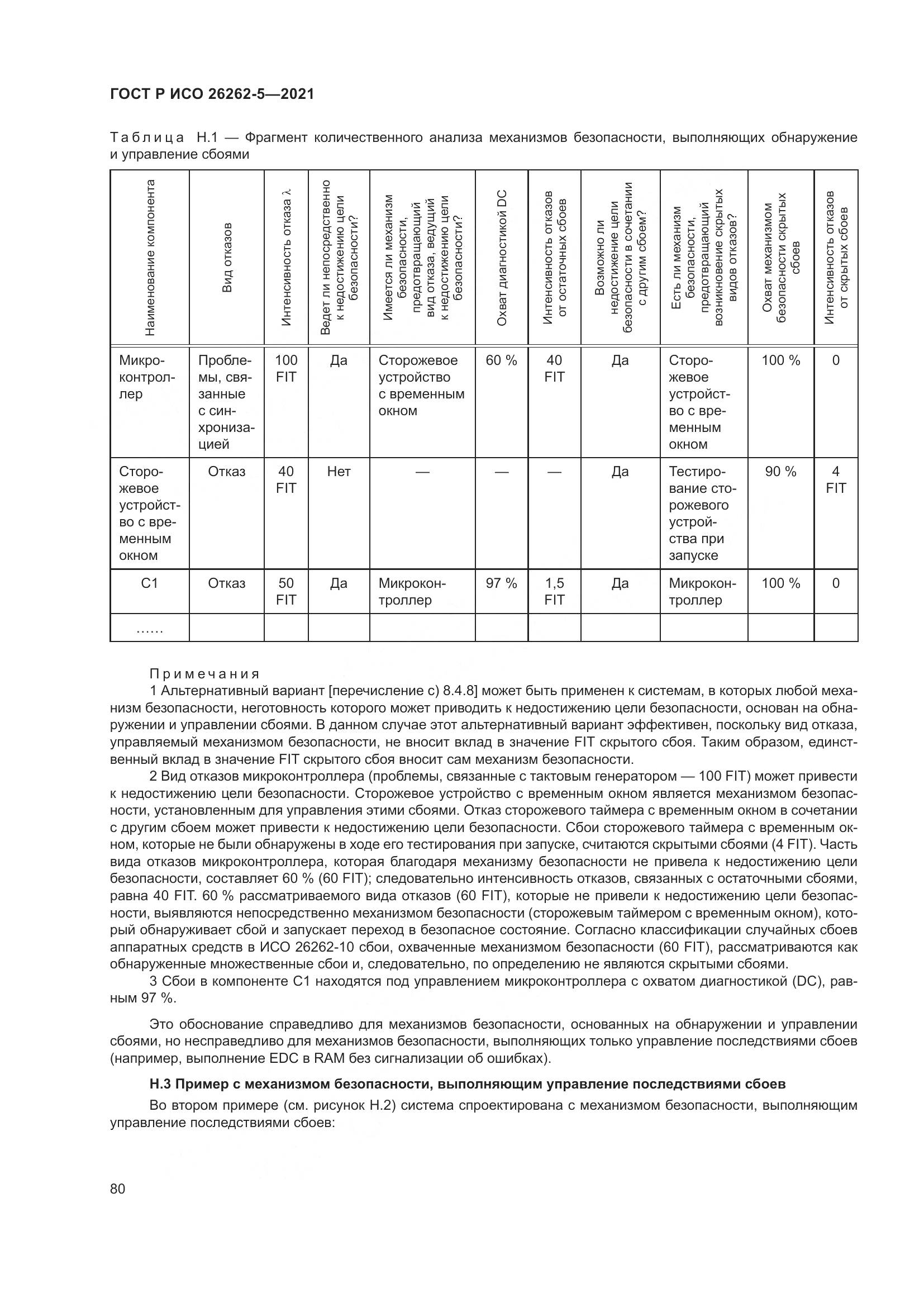 ГОСТ Р ИСО  26262-5-2021, страница 86